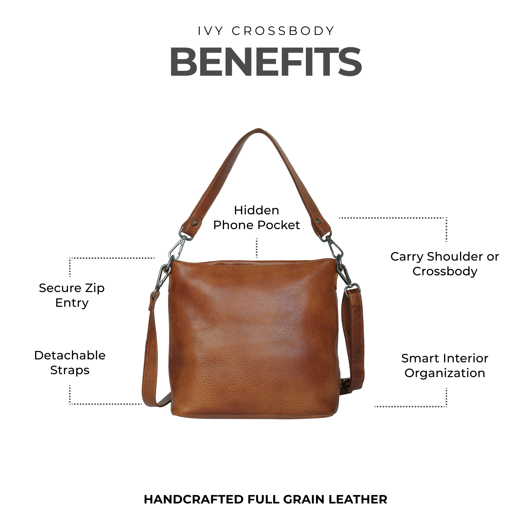 Ivy Leather Crossbody Bag - Image 5